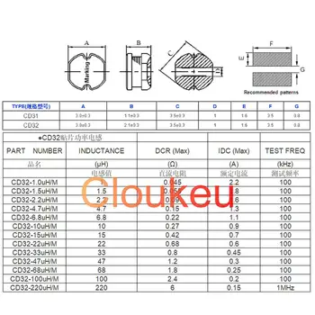 10pcs CD31 10UH (100) SMT Power Inductor Choke Coils 3.5*3*1.6