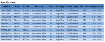 MAL Type Aluminium Legering Enkelt Stang 25mm Boring 25/50/75/100/125/150/200/250/300/400mm Slagtilfælde Luft, Pneumatisk Cylinder 33908