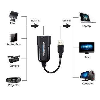 USB til HDMI 1080P30Hz Video Capture til HDMI USB Video Capture-Kort til Ps4 Spil Koncert Vis Osv,Live Udsendelse 4026