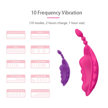Vibratorer Stimulator For Trusser Køn Kontrol Shop Bærbare Trådløse Legetøj Kvinder Legetøj Klitoris Voksen Sex Vibrador Fjernbetjening Vibrator 5934