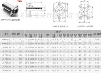 YTP lineære kuglelejer bøsning 10stk/taske LMHP8LUU/SMT8GWUU-E/LHICW8(dr8 D12-L45)