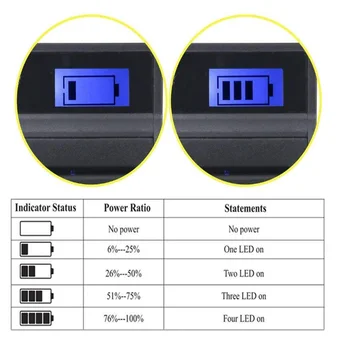 Genopladeligt Batteri (2-Pack) + Oplader Til Ricoh DB-70, DB70 og Ricoh Caplio R6, R7, R8, R10, CX1, CX2 Digital Kamera