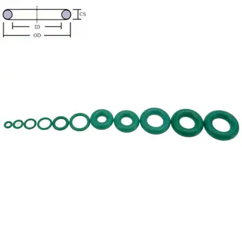 Gratis Forsendelse Grønne FKM Fluor Gummi O-Ring O-Ring til Olie Tætning Pakning CS 1.5 mm OD 5-50mm