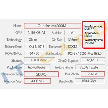 Quadro M4000M M4000 4GB GDDR5-Video Graphics Card N16E-Q3-A1 Med X-Beslag Til HP Zbook17 G3 Dell M7720 M7710 Test Godt