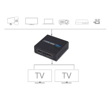 HDCP HDMI-kompatibel Splitter Full HD 1080p-Video, HDMI-kompatibel Switch Switcher 1 × 2 Split 1 i 2 Out Forstærker Dual Display