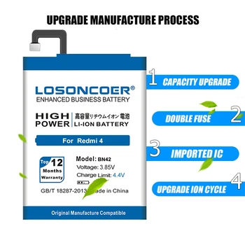 Oprindelige LOSONCOER 6100mAh BN42 Batteri til Xiaomi Redmi 4 Xiao Mi Hongmi 4 for 2G RAM 16G ROM-Udgaven Batteri