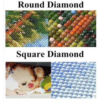 5D Fuld Pladsen Runde DIY Diamant Maleri Farve Boble Cross Stitch 3D-Broderi Mosaik Hjem Bryllup Dekoration Fødselsdag Gave