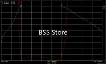 Band pass-filter BPF 30-90MHz anti interferens 30-90MHz BPF-Sensor