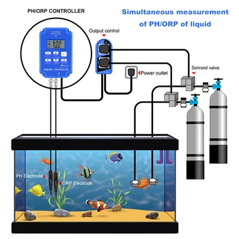 Wifi Overvågning Digital Syre-Base-og Redox-Controller Akvakultur PH ORP-Meter-EU-Stik